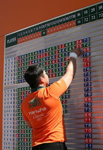 爱游戏平台-塞尔维亚女篮在欧洲锦标赛中高歌猛进,争夺冠军金牌,塞尔维亚女篮 欧洲冠军